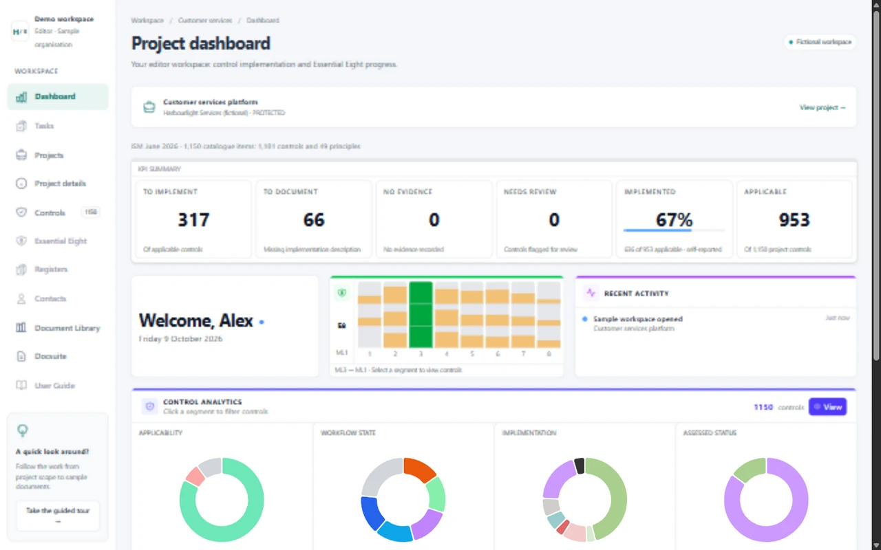 Sample SecBoost dashboard with control statuses, Essential Eight progress and linked filtering charts