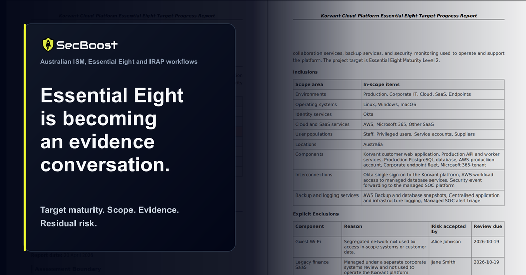 SecBoost Essential Eight report graphic with the message: Essential Eight is becoming an evidence conversation.